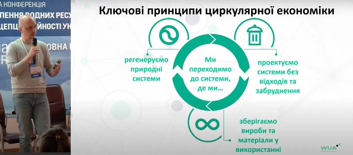 Конференція "Відновлення водних ресурсів як концепція стійкості України"